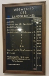 Wegweiser Wegweiser